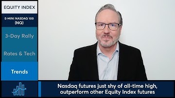 Nasdaq futures rally to 2-month high. 2/14/25