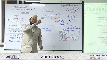 BEI COMPACT BATCH Sir Atif Farooq Lecture 1 A2