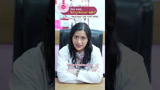 IUI Kitni Baar Karwa Sakte Hai? #ivf #fertilitytreatment #iui