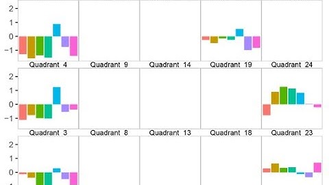 CECAN Webinar: Case-Based Modelling and Scenario Simulation for Ex-Post Evaluation