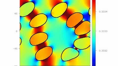 Suspension of vesicles under shear flow