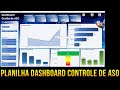 Planilha Dashboard Controle De ASO (Aso's de Saúde Ocupacional)