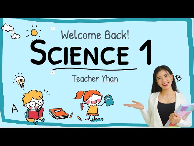 ⁣Science Grade 1 (Functions of the Parts of our Body) Teacher Yhan