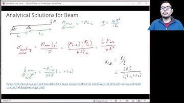 Analysis of a Spring board (Diving board) using Ansys Static Structural FEA