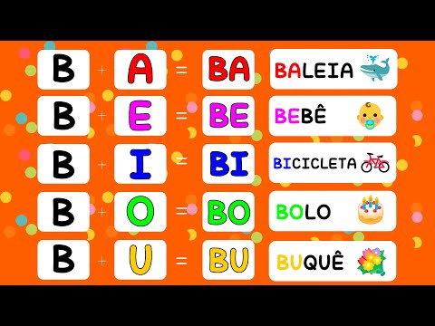 Família silábica completa / Alfabetização infantil / Vídeo educativo/ Silabário