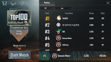 Crew Challenge || Advanced to Top 20 || Deewani Motar || Group C ||