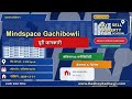 Mindspace Gachibowli Near By 50 To 100 Sq Yrds Plots Price To Buy