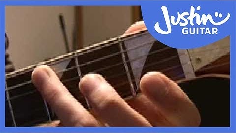 Wipeout - The Ventures (Songs Guitar Lesson ST-615) How to play