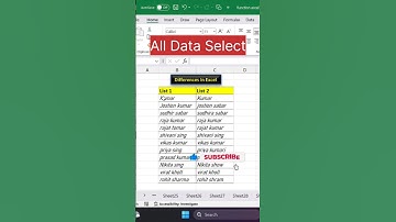 Excel Formula to Highlight Differences | Step-by-Step Guide  #excel #skillexcel