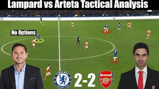 Download onefootball: http://tinyurl.com/qkgwa68 an interesting london
derby took centre stage as both managers showed their tactical
strengths and weaknesse...