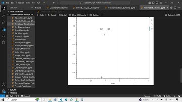 Create an Interactive Annotated Timeline Using Python | Data Visualization with Matplotlib & Plotly