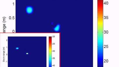 FEKO Student Competition Winner 
