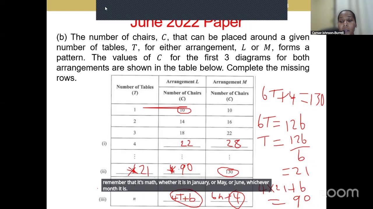 Region 7 CSEC Examination Preparation Workshop- Patterns, Sequence ...