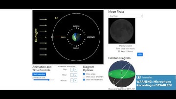 Lunar Phase Simulator | Moon Phase | Visualize All - Simulate All