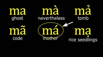 Vietnamese Lesson 6, Alphabet, Tones, Word Structures and Pronunciation (Northern Accent)