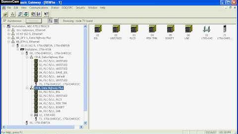BROWSING RSWHO NETWORKS