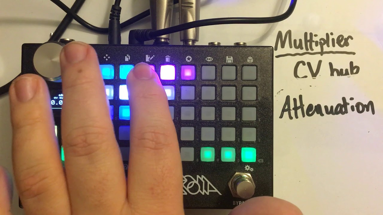 Empress ZOIA "Encyclopedia of CV Multiplier Hub of CV interactions