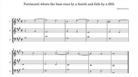 Giovanni Furno - Partimenti where the bass rises by a fourth and falls by a fifth - Disposition 4