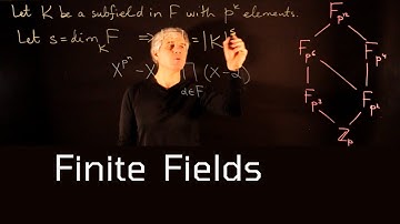 Lecture 8. Finite Fields