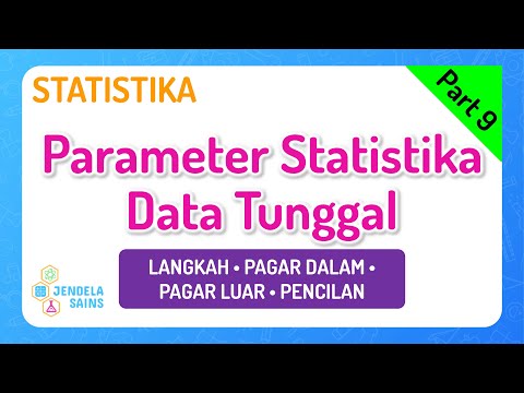 Video: Apakah pagar atas dalam statistik?