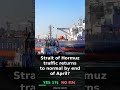 Strait of Hormuz traffic returns to normal by end of April? #PredictionMarkets #Economy #shorts