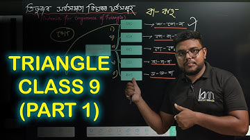 Class 9 Maths Chapter 7 Triangle | Introduction ত্ৰিভুজ congruence criteria of Triangle | PART 1