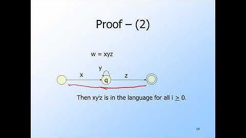 Automata | 03 7  Decision algorithms for regular languages 41 min