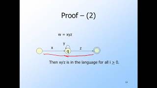 Automata | 03 7  Decision algorithms for regular languages 41 min