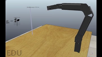 Reinforcement Learning with Time dependent Goals for Robotic Musicians