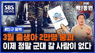 "20대 남자가 없다!" 병력 소멸중인데 너도나도 복무기간 단축만..전문가들이 진짜 우려하는건? / SBS / 귀에빡종원