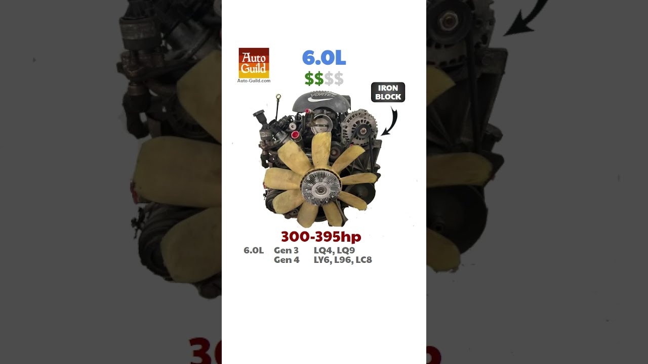 4 Types Of Used LS Engines