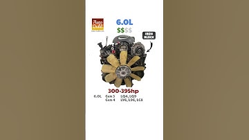 4 Types of Used LS Engines