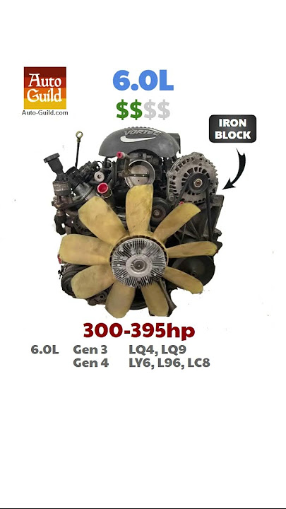 4 Types of Used LS Engines