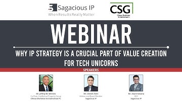 How to Develop an Effective IP Strategy for Business