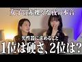 【男女400人に聞いた】夜の本音を集めたガチデータクイズ！夜の本音を赤裸々に女子2人で話してみた