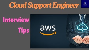 Cloud Support Engineer Technical Round -1 Networking | Amazon | AWS | Interview Questions. #AWS