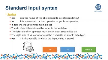 1.Decision control structure part