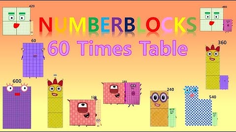 LEARN 60 TIMES TABLE - NUMBLY STUDY (with numberblocks) | MULTIPLICATION | LEARN TO COUNT