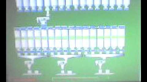 WinCC flexible scada system and thru simatic manager PLCsimulation for complet feed mill system