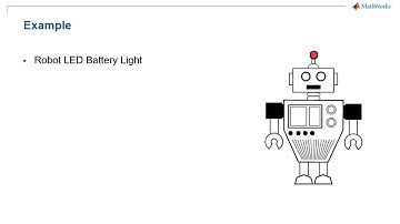 Stateflow Quick Start for Student Competition Teams