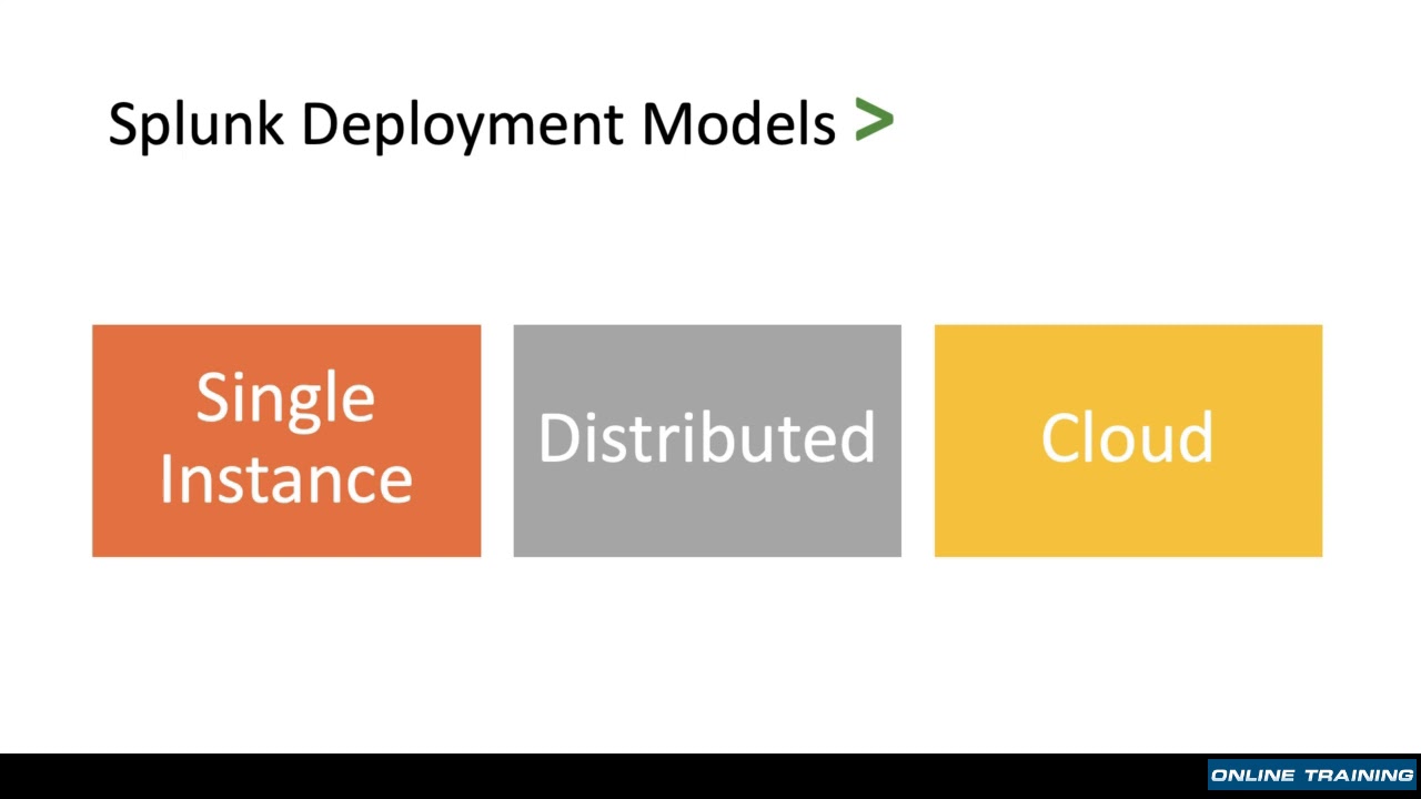 Splunk Deployment Models - YouTube
