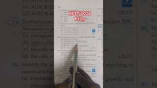 🧬🔥NEET 2026 Biology MCQ|CHEMICAL COORDINATION AND INTEGRATION| #neet #ytshorts #viral #trending