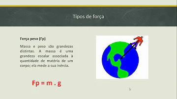 Como os seres humanos se movimentam?