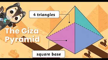 Maths | 3D shapes | What are Pyramids? | Let's count the faces, edges and vertices together~