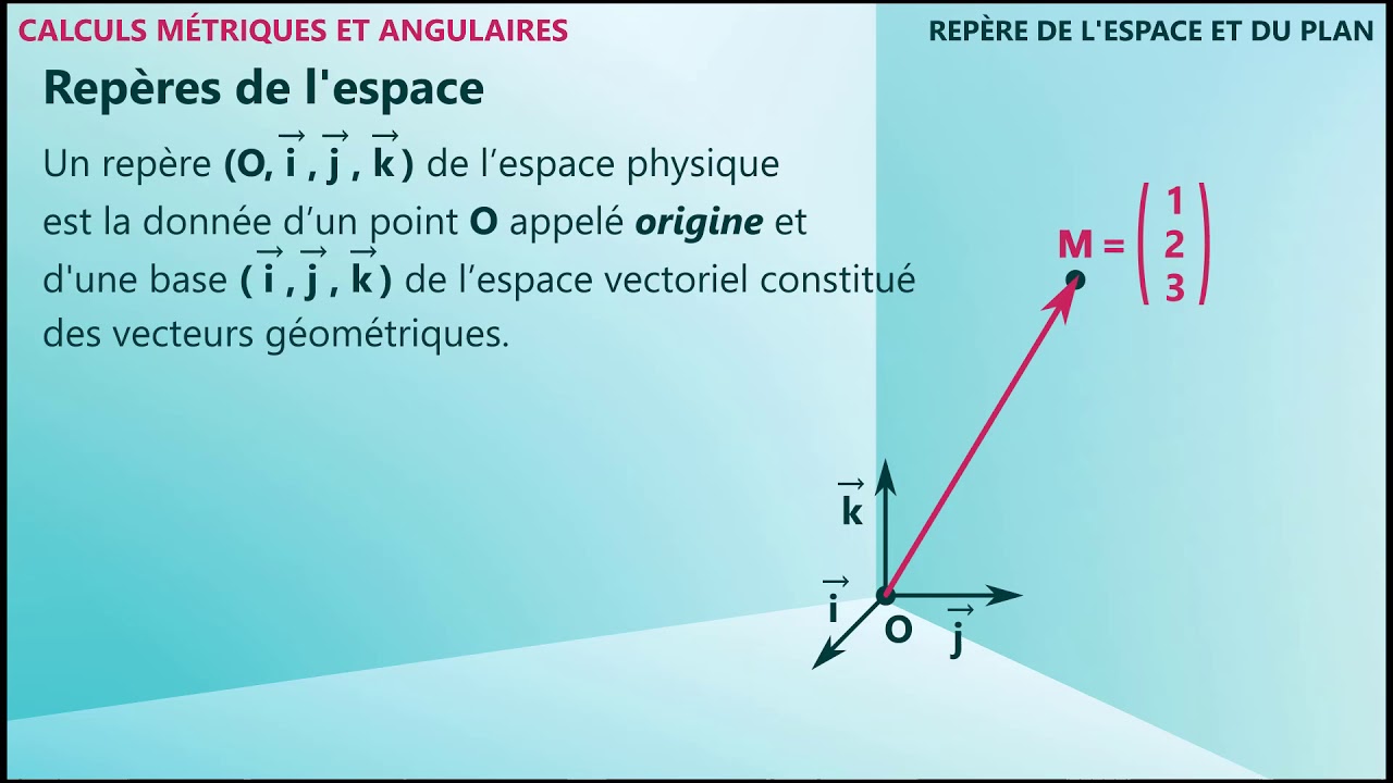 3.02 Calculs métriques et angulaires - Repère de l'espace et du plan ...