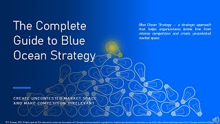 Blue Ocean Strategy: How Companies Escape Competition | Strategy Masterclass (Module 2)
