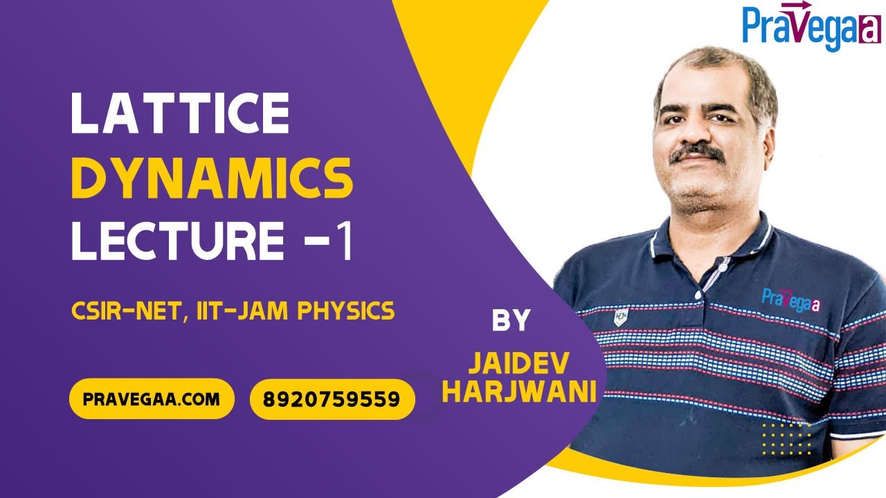 Lattice dynamics: Solid State Physics Lecture-1 - YouTube