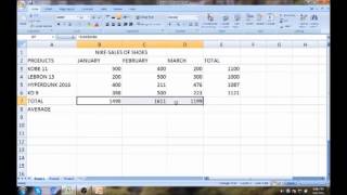 ICT PROJECT MICROSOFT EXCEL GROUP 3~