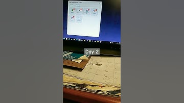 days in classdojo be like: