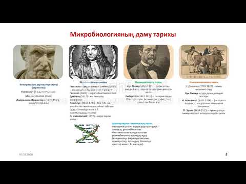 Лекция 1 - Жалпы микробиология